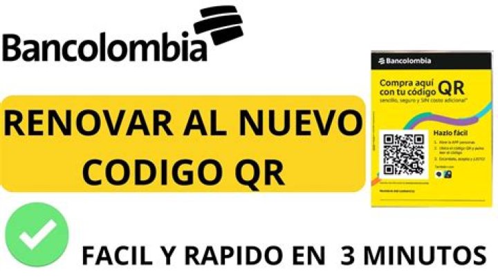 A Comprehensive Guide To The Bancolombia Bank Code