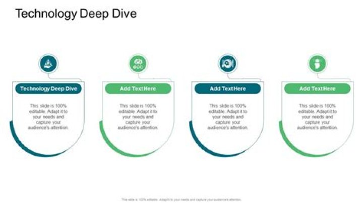 A Deep Dive For Software Engineers
