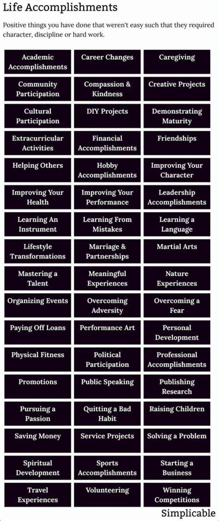 A Journey Into Professional Accomplishments And Family Life