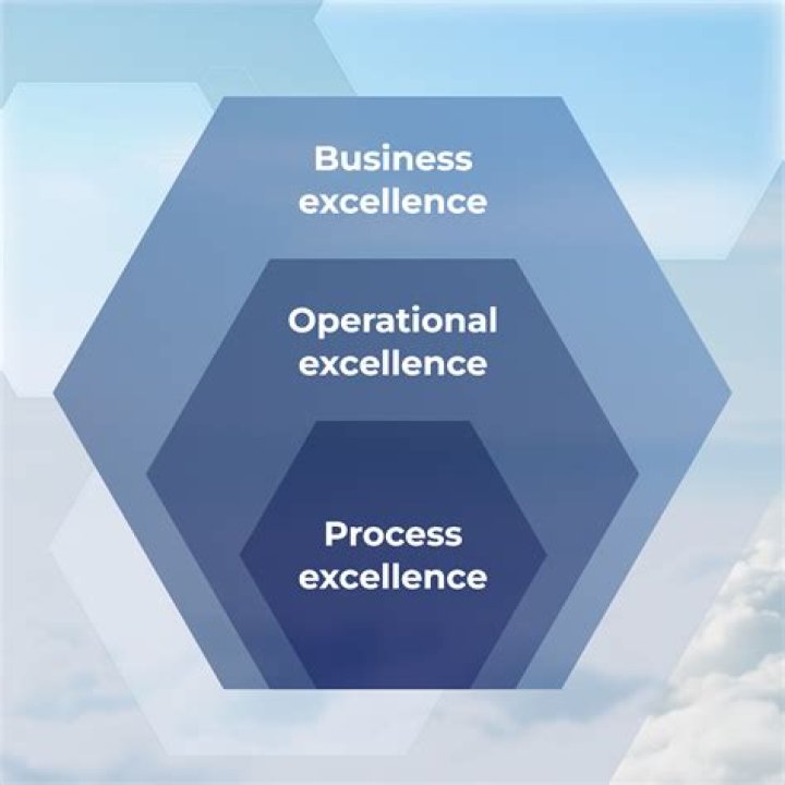 A Journey Of Excellence And Service