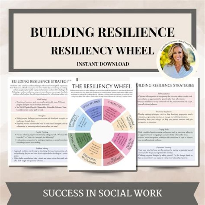 A Journey Of Heartbreak, Triumph, And Resilience