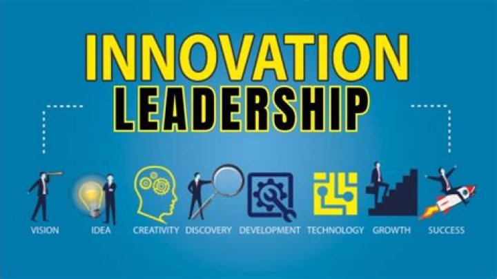 A Journey Of Innovation And Leadership In Tech
