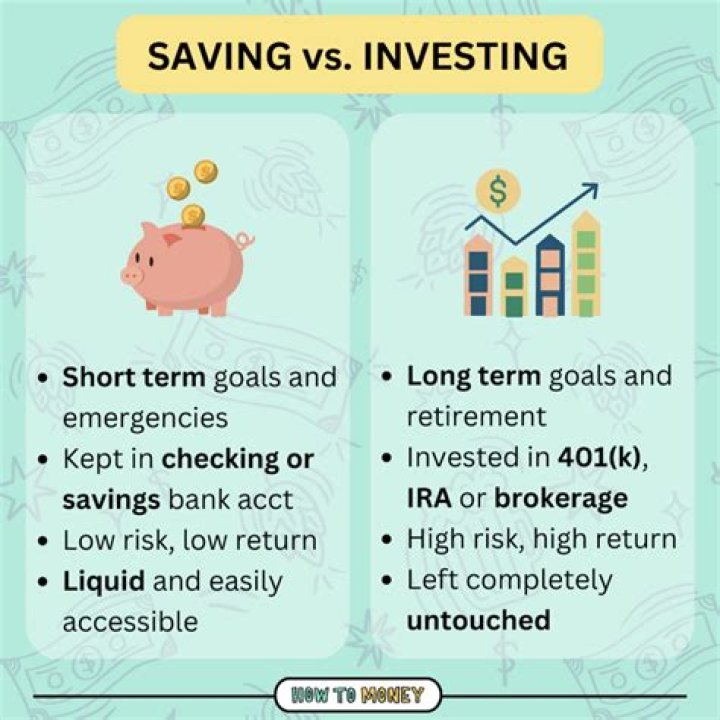 A Journey Of Savings And Surprises
