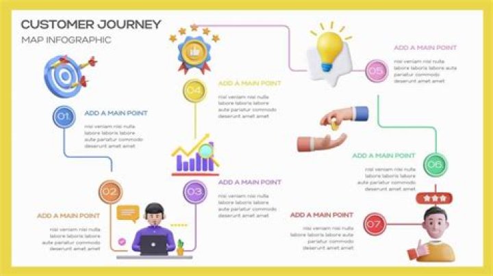 A Journey Of Talent, Business, And Financial Acumen
