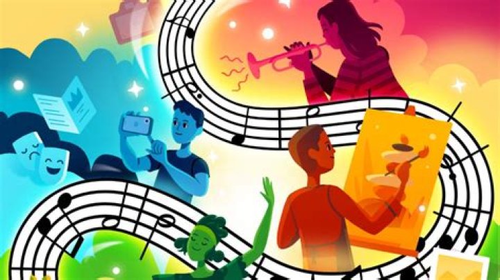 A Journey Of Youth, Music, And Cultural Impact