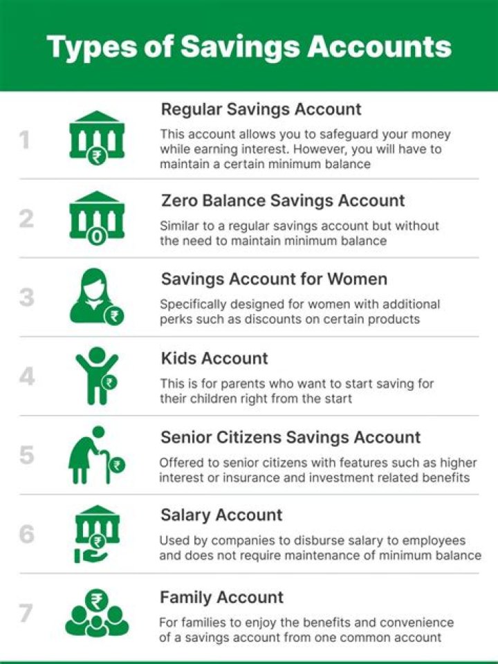 A Journey To Savings And Informed Transactions