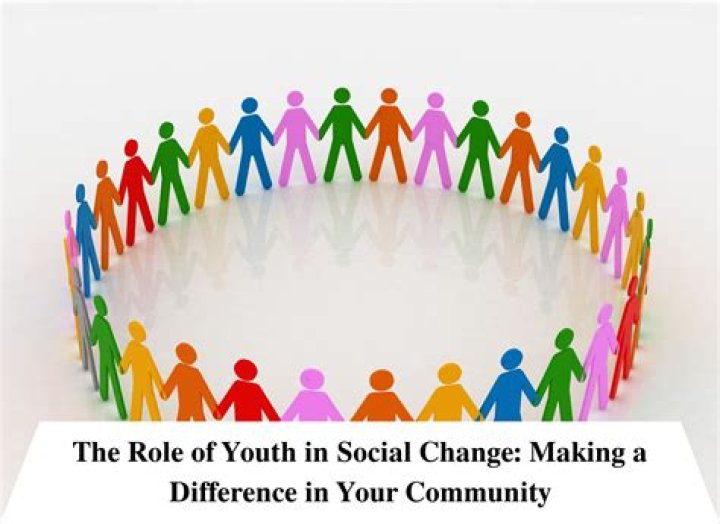 Art, Activism, And Social Change