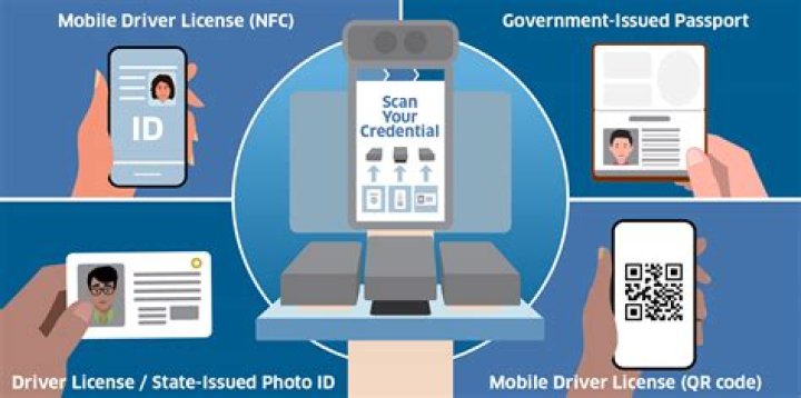 Digital Identity Pioneer Unlocks New Horizons