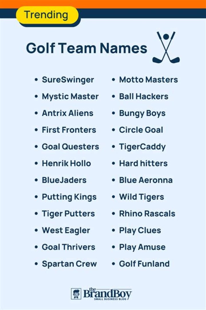 Discover Great Golf Names That Elevate Your Game