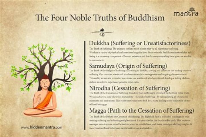 Discover Hidden Truths And Empowering Insights