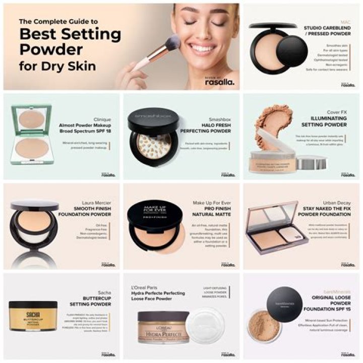 Discover The Best Blurring Setting Powders