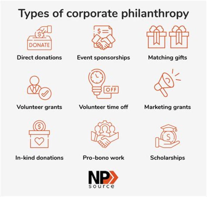 Discover The Business Titan, Philanthropist, And Visionary
