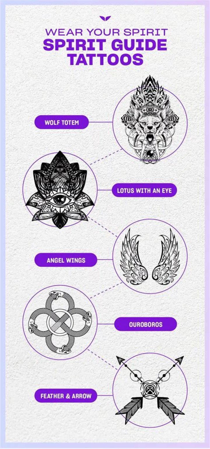 Discover The Meaning Behind OHB Tattoos
