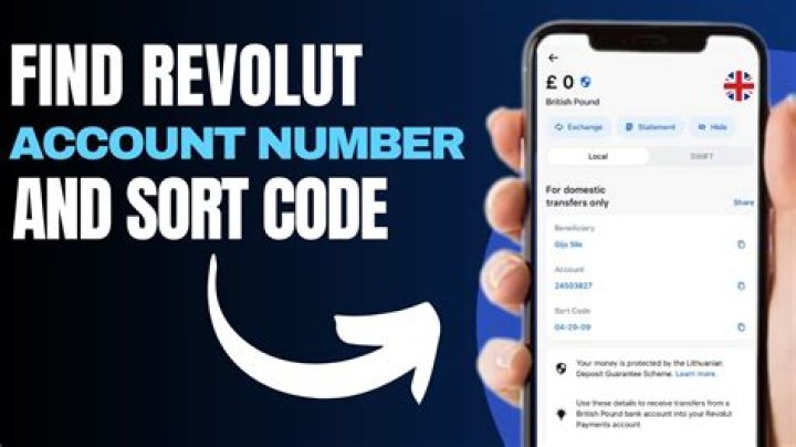 Discover The Power Of Revolut Bank Code