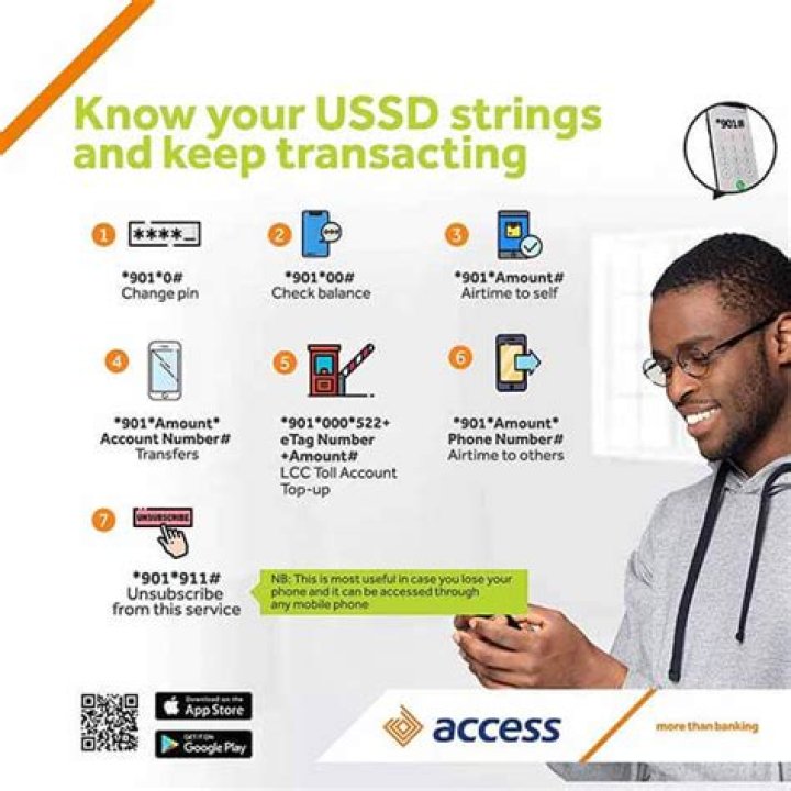 Discover The Secrets Of First Bank USSD Code For Transfer