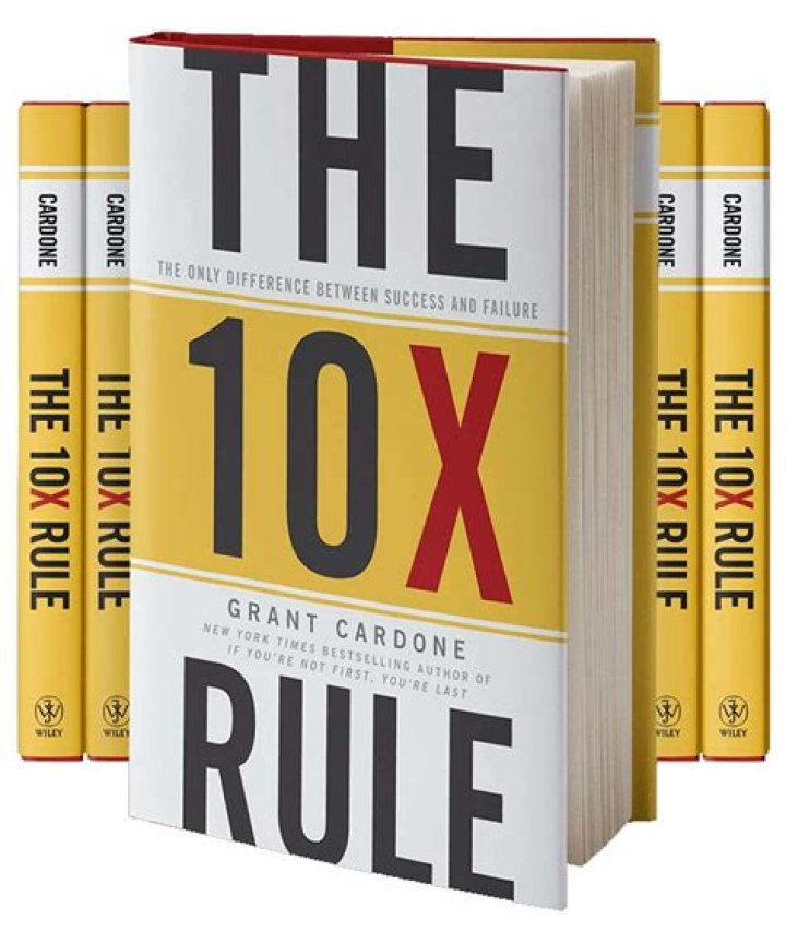 Discover The Secrets Of "Grant Cardone Brother" For Unparalleled Business Growth