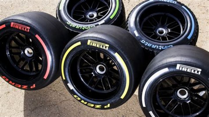 Discover The True Meaning Of Racing Tires