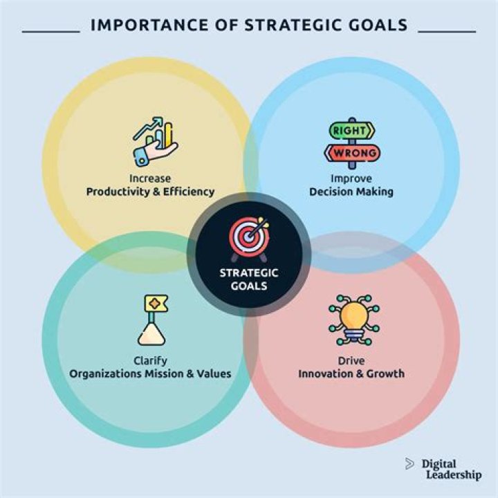 Discover The Uncommon Insights And Strategies Of Gary Don Barnett