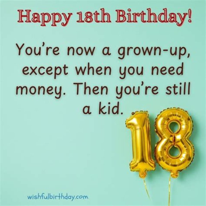 Discover The World Of 18th Birthday Memes
