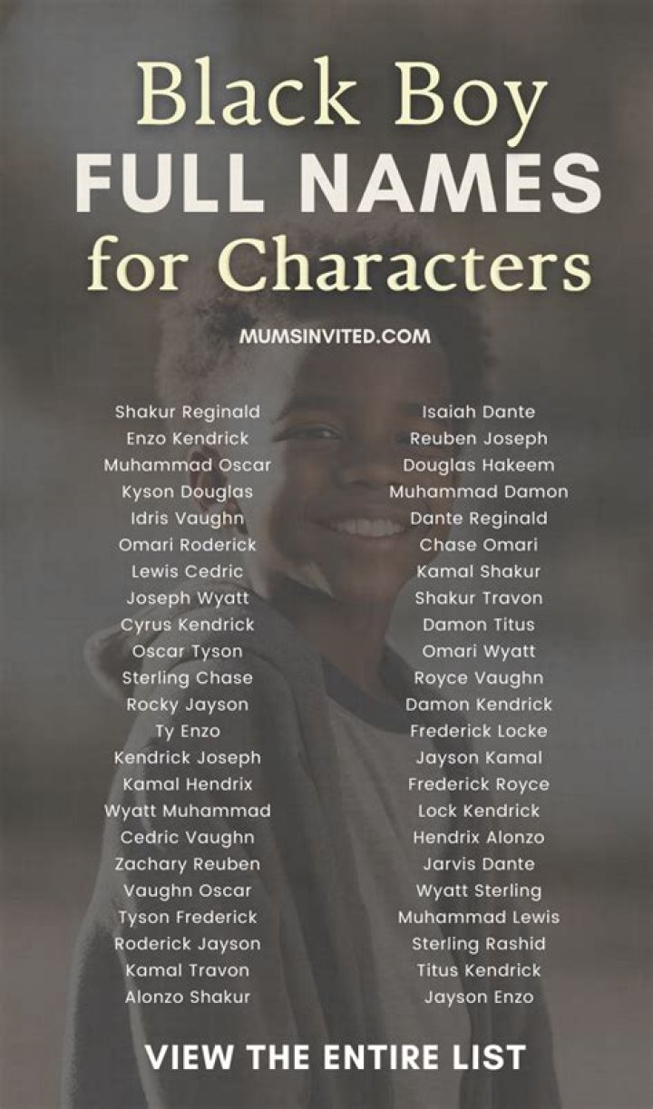 Discover Unique And Meaningful Mixed Black Boy Names