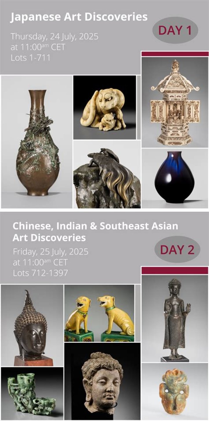 Discoveries That Transform Your Day