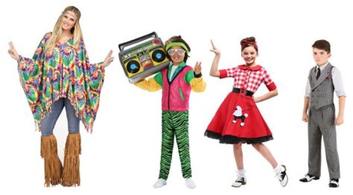 Enchanting Decade Day Ideas For Kindergarten Wonders