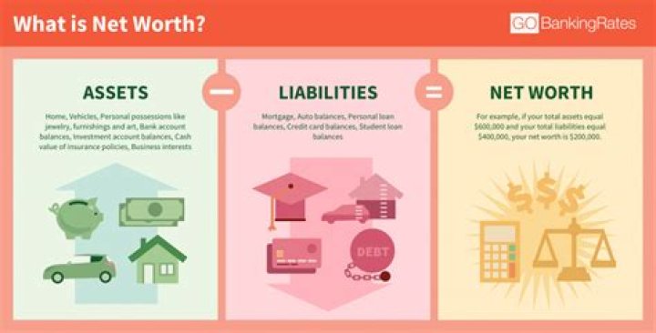 Ethel Fleming's Net Worth And Financial Secrets