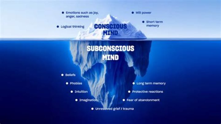 Explorations Of Identity, Memory, And The Subconscious