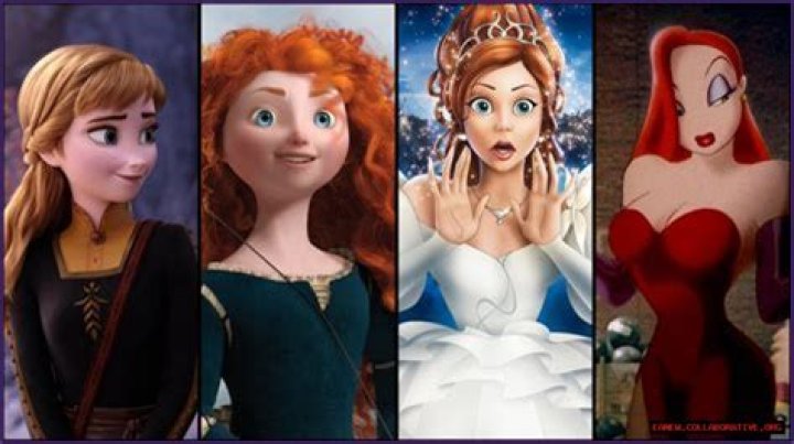 Exploring Red Hair Movie Characters Female
