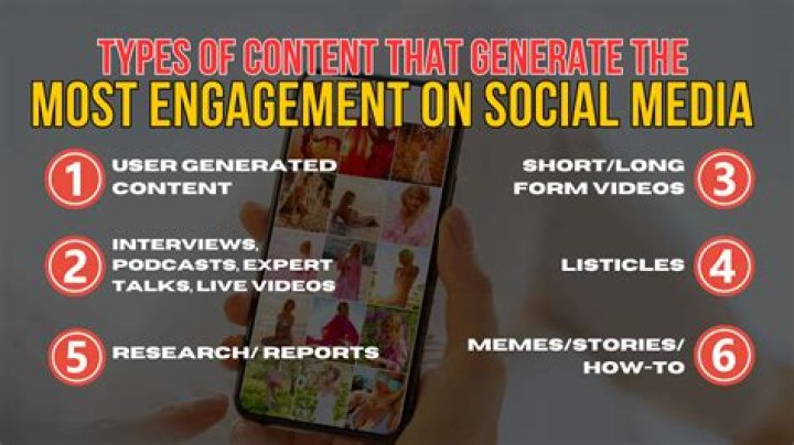 Exploring The Height Of Social Media Star Kouvr