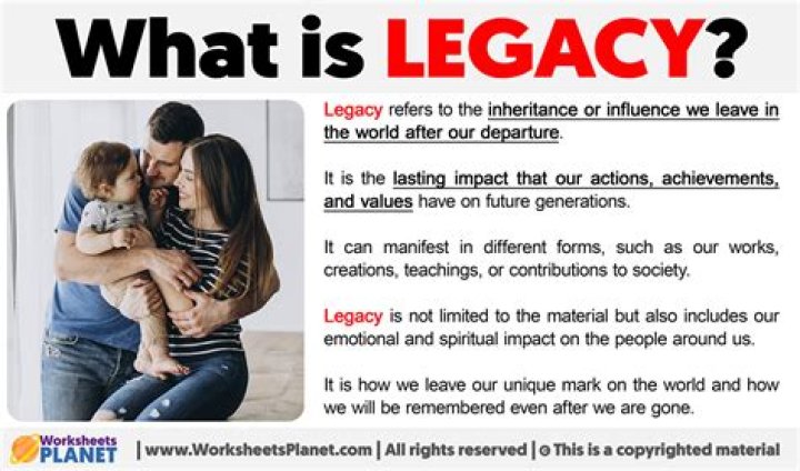 Exploring The Meaning And Legacy