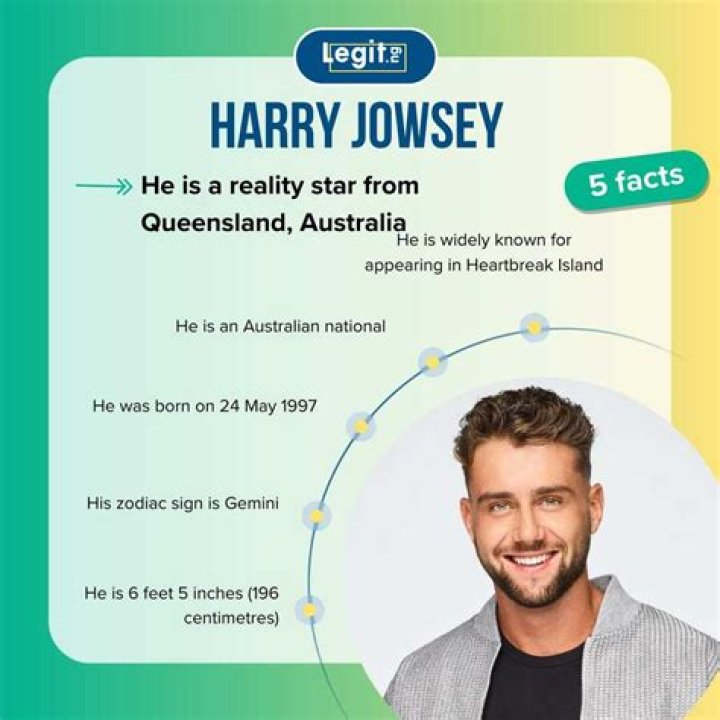 Harry Jowsey's Net Worth Revealed