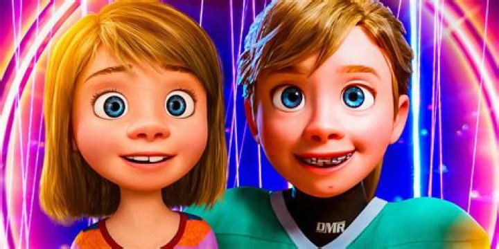 Inside Out Riley's Islands Decoded