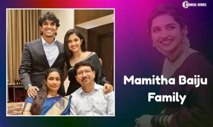 Mamitha Baiju's Net Worth Explored