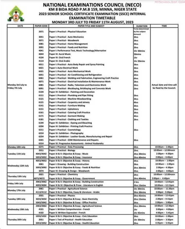 NECO Exam Date 2023 Revealed!