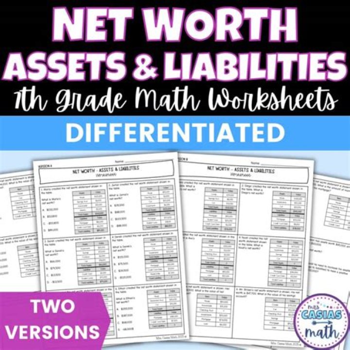 Net Worth, Assets, And Surprises Revealed