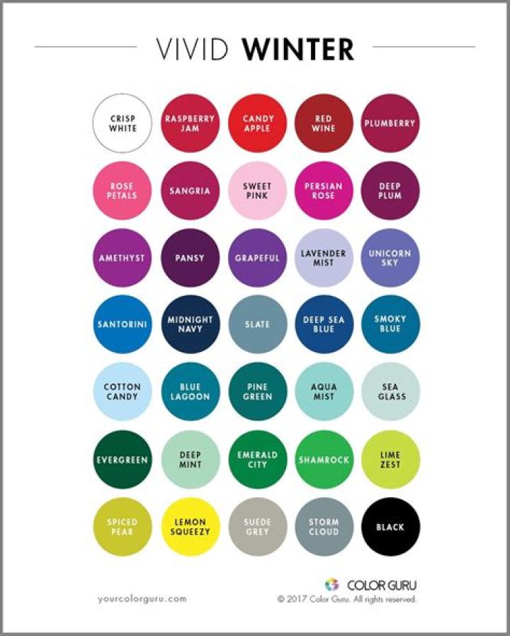 Nicknames That Paint A Vivid Picture