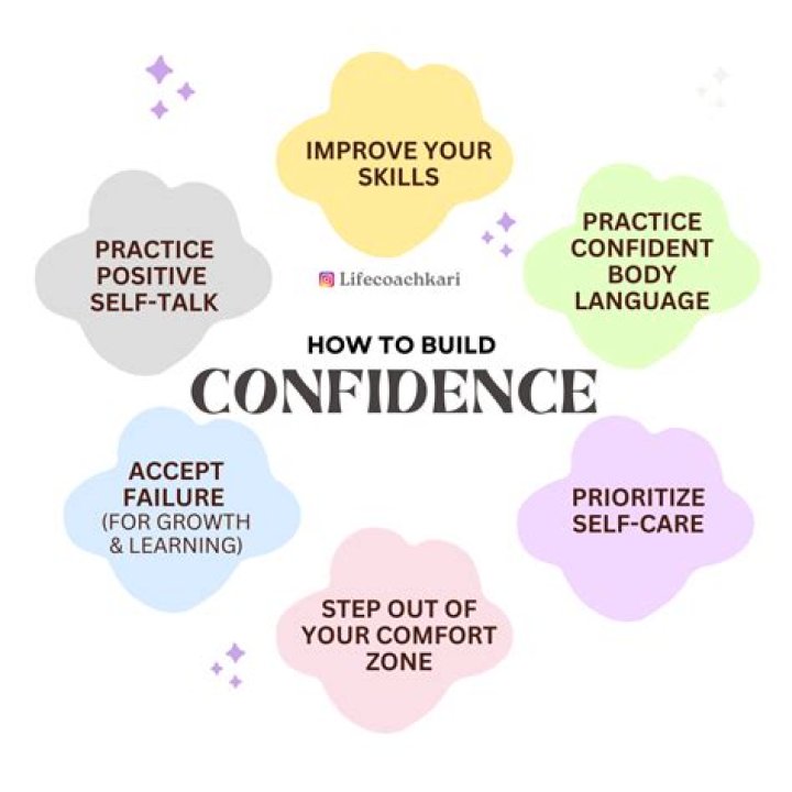 Simu Liu's Naked Truth: Uncovering Confidence And Self-Acceptance