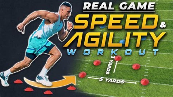 Speed, Agility, And Power Unveiled
