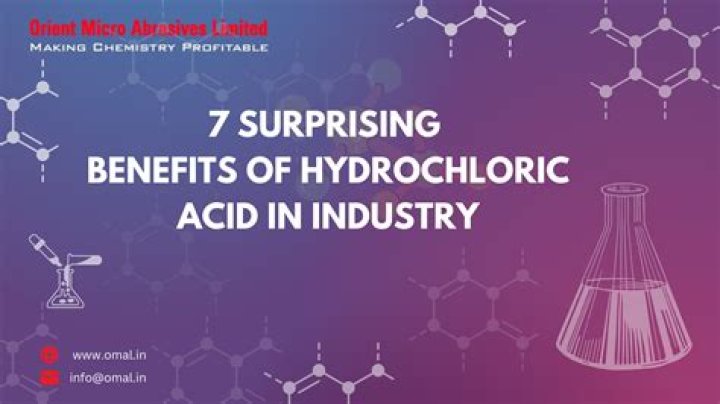 Surprising Facts And Industry Insights