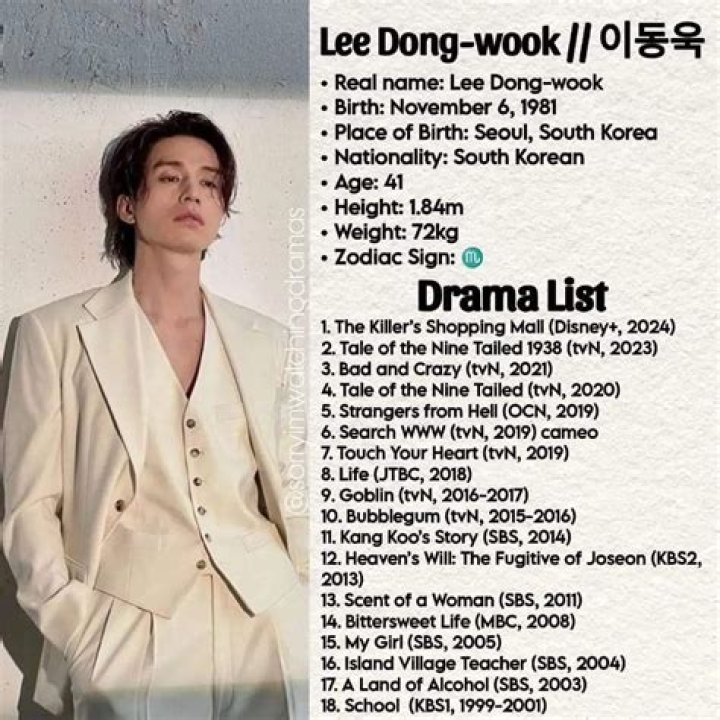 Uncover The Marital Status Of Lee Dong Wook