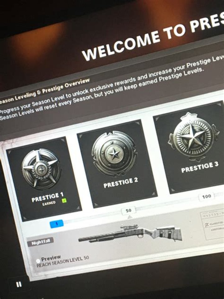Uncover The Power And Prestige