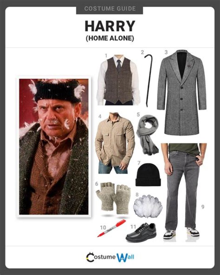 Uncover The Secrets Of Home Alone Costumes: A Comprehensive Guide
