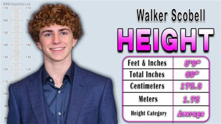 Uncover Walker Scobell's Height: Surprising Truths Revealed