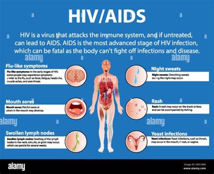Uncovering Her Impactful Role In The Fight Against HIV/AIDS