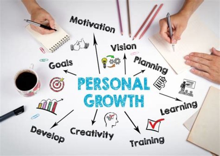 Uncovering The Impact On Her Career And Personal Growth