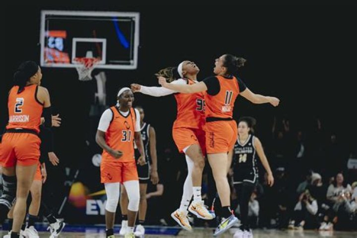 Unlocking Potential In Women's Basketball