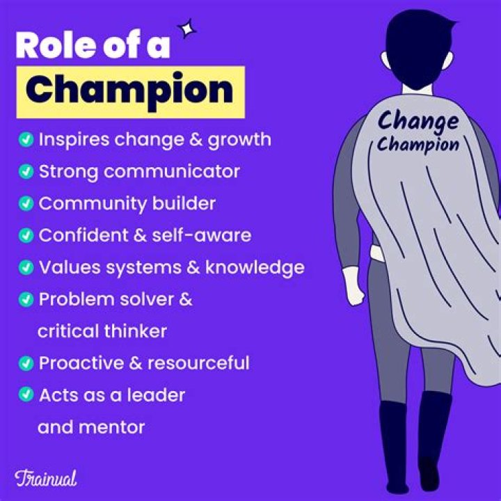 Unlocking Success Secrets Of A Champion Coach