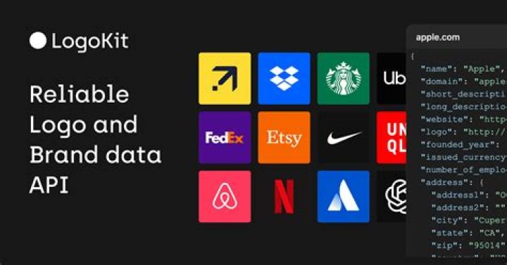 Unlocking The Power Of Bancolombia SWIFT: Discoveries And Insights