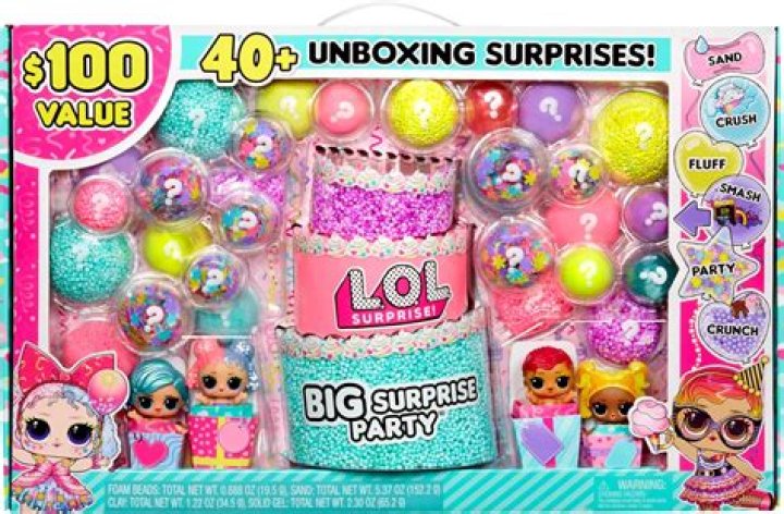 Unlocking The Secrets And Surprises Of Her Special Day